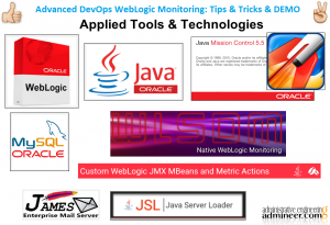 Advanced_DevOps_WebLogic_Monitoring_Tips_Tricks_DEMO_v2